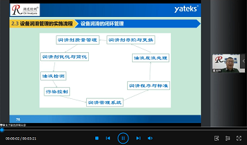 朱子新——設備潤滑管理的實施流程